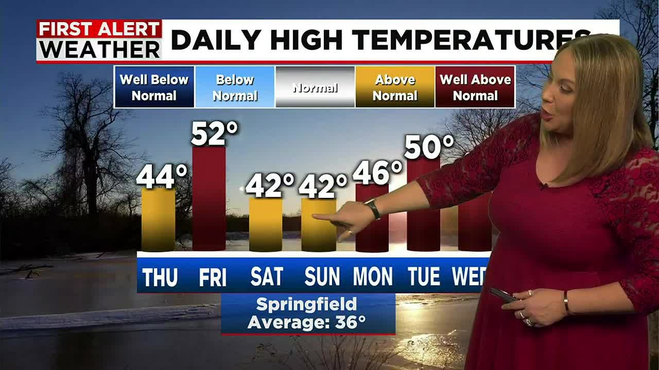 Janna's Thursday Forecast - YouTube