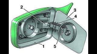 Как снять зеркальный элемент Ауди 100 VAG group