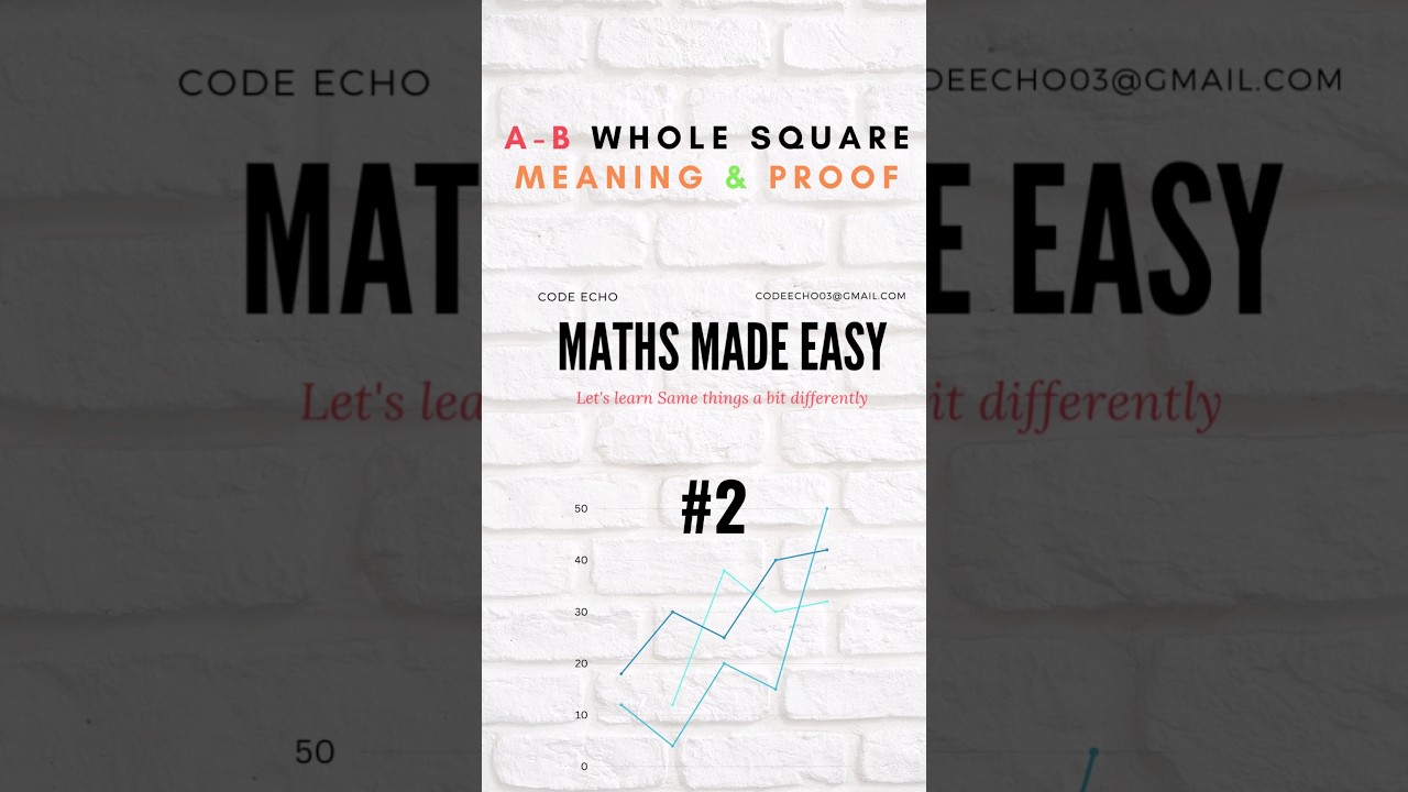 Maths Animations #shorts #shortvideo