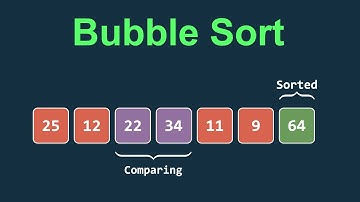 Bubble Sort Visually Explained | Sorting Algorithm | Computer Science