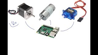 [ English ] Raspberry Livetutorials #1: Servos, DC-Motors, Steppers