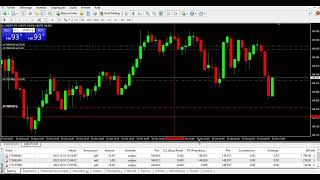 USD/JPY Forex Trading Strategy: Live 15-Minute Win & Expert Analysis for Profits