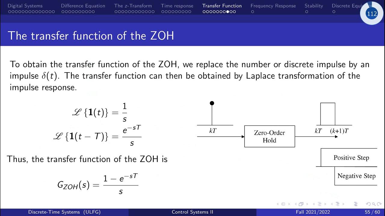 2.5. The Discrete Transfer Function YouTube