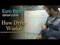 How dryer work  clothes dryer cleaning filter  parts 