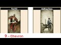 Total war shogun 2  fall of the samurai 1vs1 yari ki 9chevron vs gatling guns