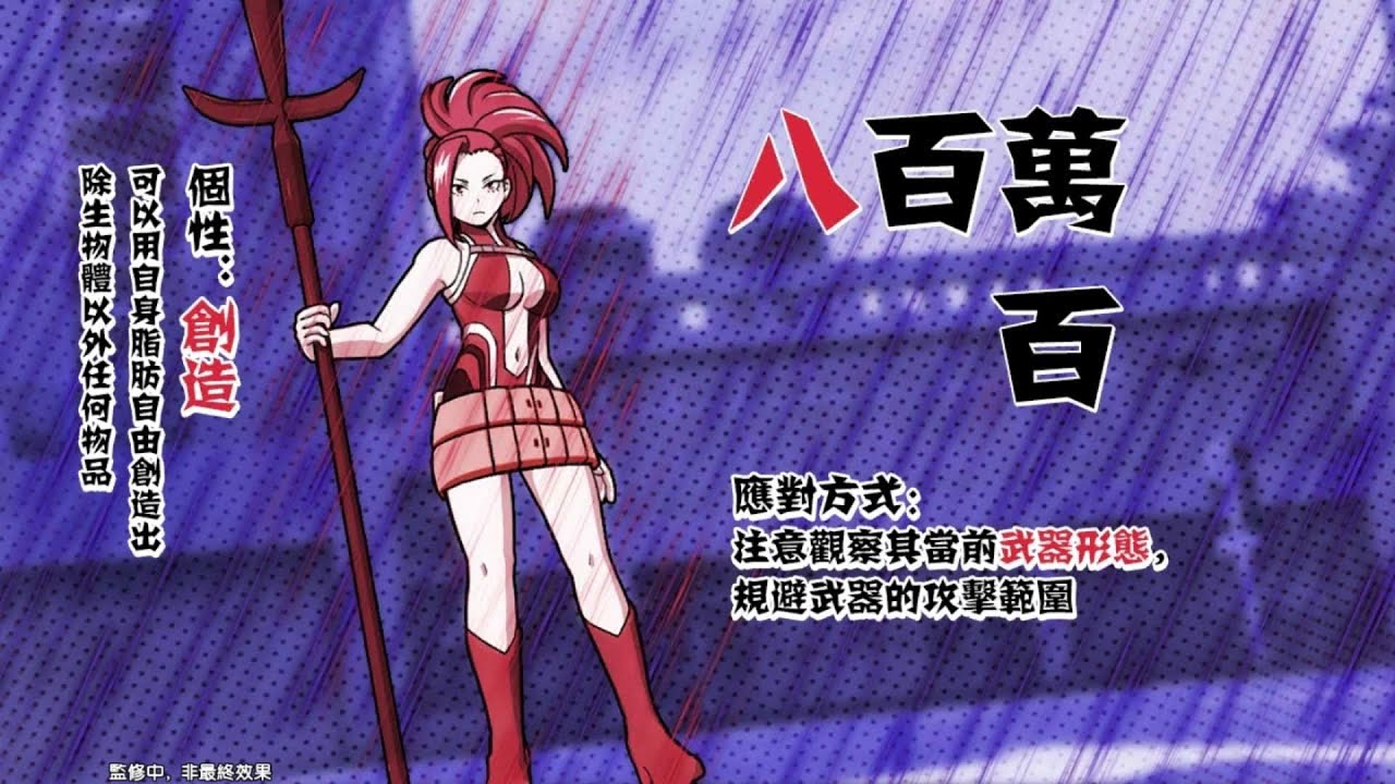 八百萬百頭目戰鬥我的英雄學院 最強英雄 My Hero Academia The Strongest Hero Youtube