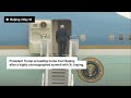 Trump Departs Beijing After Highly Choreographed Summit