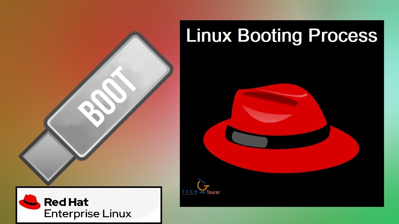 Linux Booting Process Step By Step Linux In Hindi Linux Basic For linux-booting-process-step-by-step-linux-in-hindi-linux-basic-for