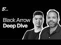 The5ers Futures | Black Arrow Overview