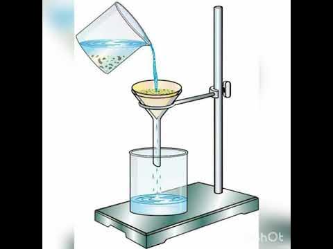 Отделить бензин от воды можно с помощью. Фильтрование глины и воды. Прибор для фильтрования в химии. Разделение воды и песка. Фильтрование в химии.