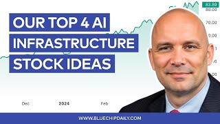 Our Top 4 #AI Infrastructure Stock Ideas