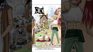 How Did Buggy Meet Alvida?