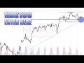 Swing Trading NASDAQ 100 Technical Analysis