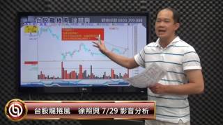 徐照興 台股龍捲風 影音分析 2016/7/29