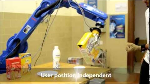 Human-robot interaction