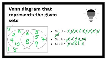 Venn Diagram/ Quarter 1_ Week 2 // Mathematics 7 /Solving Problems involving sets using Venn Diagram