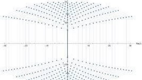 The Riemann Xi function
