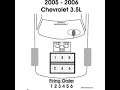 05 Chevy Uplander Wiring Diagram