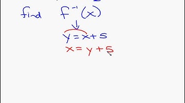 Inverse Trig Functions Day 1