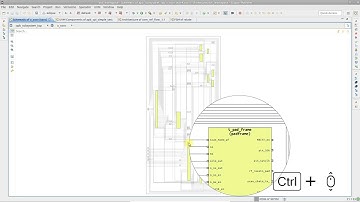 DVT Eclipse IDE Diagrams - How to Use the Magnifier