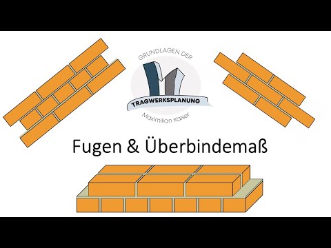 Video: Was wird in Verbandsregeln unterstützt?