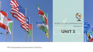 AP Comparative Government and Politics: Introduction, States, Regimes, and Governments