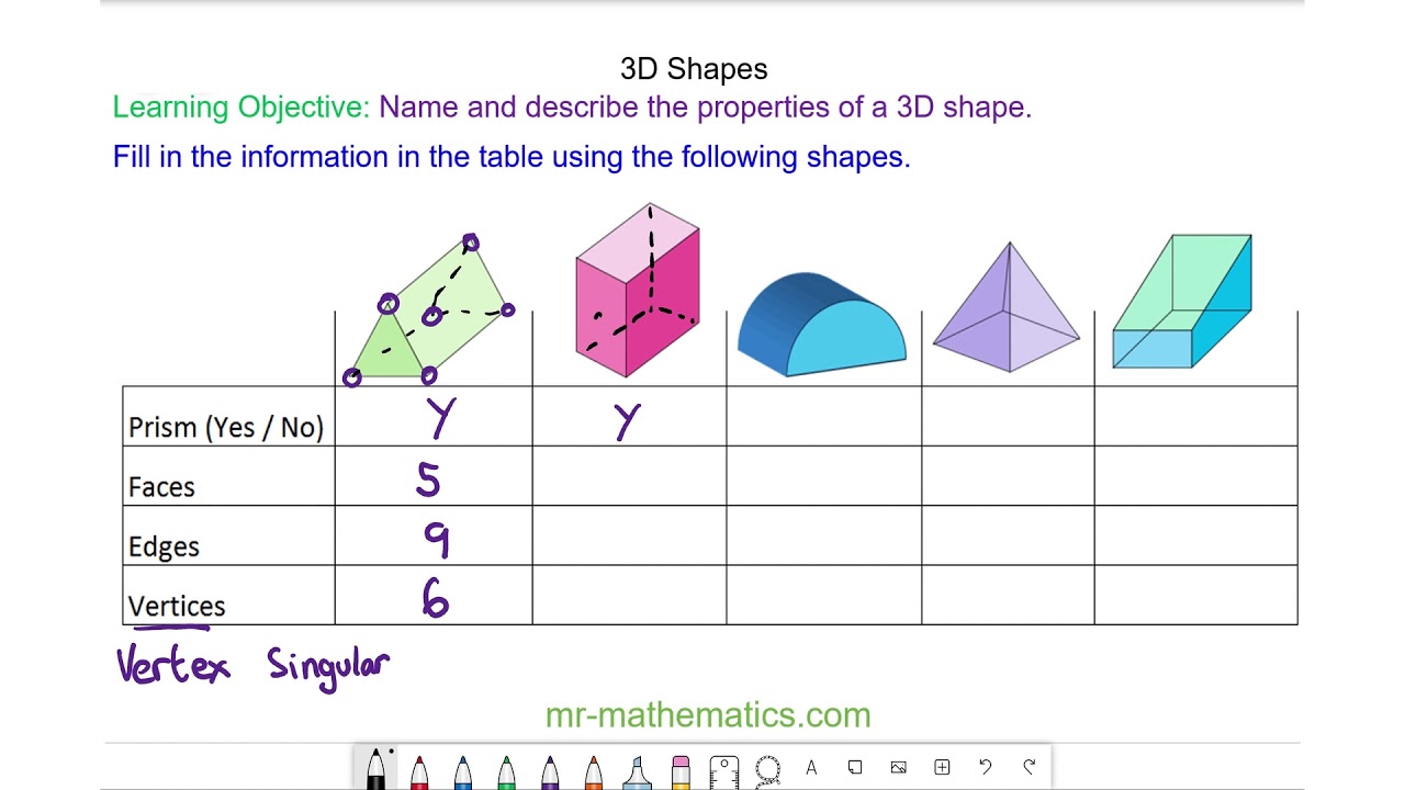 What Are The Properties Of Shapes? - Third Space Learning