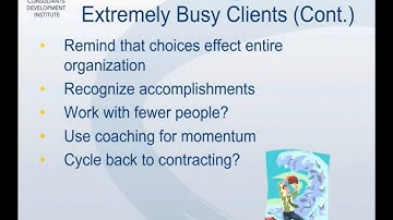 OLD CDI Course - Collaborative Consulting for Performance, Change and Learning