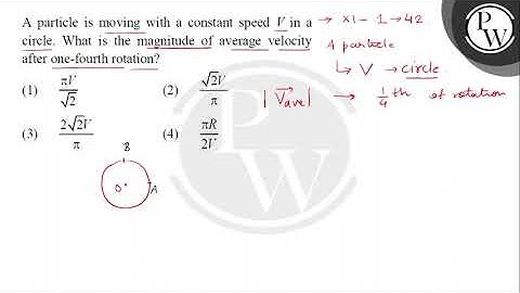 A particle is moving with a constant speed \( V \) in a circle. What is the magnitude of average....
