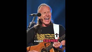 10 Rock Musicians Who Became Christian#shorts #actor #longervideos