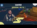 Daxter en no tms par nokidoki en 49191  speedons 2023