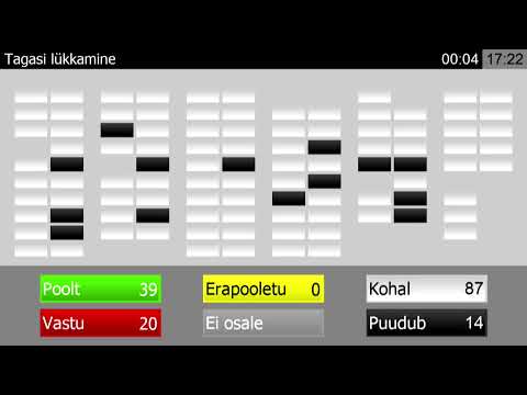 Video: Venemaa Autoomanike Föderatsioon (FAR) on Määratlus, organisatsiooni ajalugu, tegevused, ülevaated