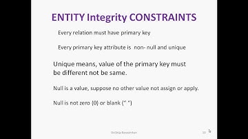 entity integrity constraints