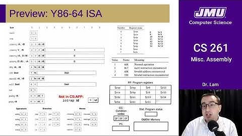 JMU CS261 15 Assembly Miscellaneous Part 05 - Y86 Preview