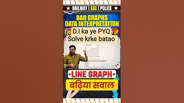 Bar Graph Questions आसान कैसे करें? 🤔 Gagan Sir बताएंगे #gaganpratapmaths #maths #upsssc #shorts
