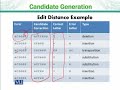 cs725  Data Mining CS725 Topic No.088