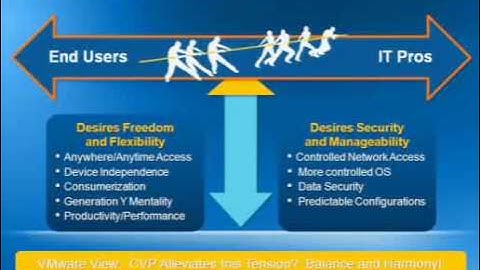 VMworld 09 SFO  Intel VP virtualization keynote with VMware VP client virtualization walk on.