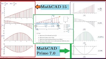 Simply support with linear distributed load w(x) with MathCAD 15 and Prime 7