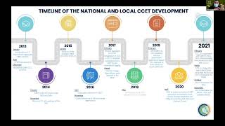 National Climate Change Expenditure Tagging
