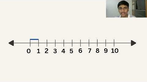 Math Class in Java - Part 2