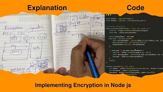 API Encryption Tutorial: Implementing AES-256-CBC Encryption for Secure Client-Server Communication