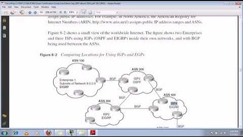 CCNA Tutorial   Routing Protocols Concepts Part 1