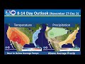 Weekly Weather Briefing, November 20, 2017 - NWS Spokane, WA