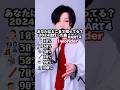 『III』これってなんて読むの？2024流行った曲メドレー #４　#2024 #メドレー #歌ってみた #tiktok