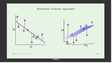 The most dissonant musical scale EVER
