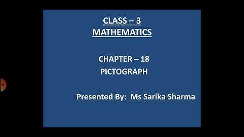 Class III Maths Ch 18 Pictograph