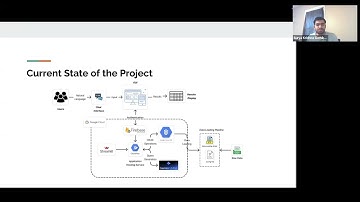 Natural Language Query Interface for Database - ADT Fall 2024 Final Project