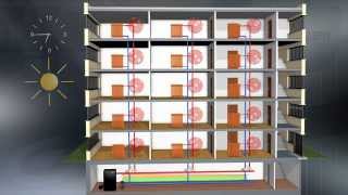 Upgrading Hydronic Risers - System Retrofitting Guide | Caleffi North America