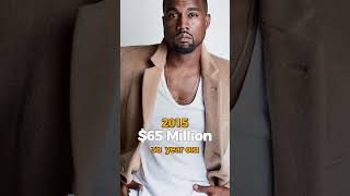 Kayne West Net Worth Over the Years