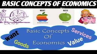 Basic concepts of Economics #part1 #Economicbasicconcepts
